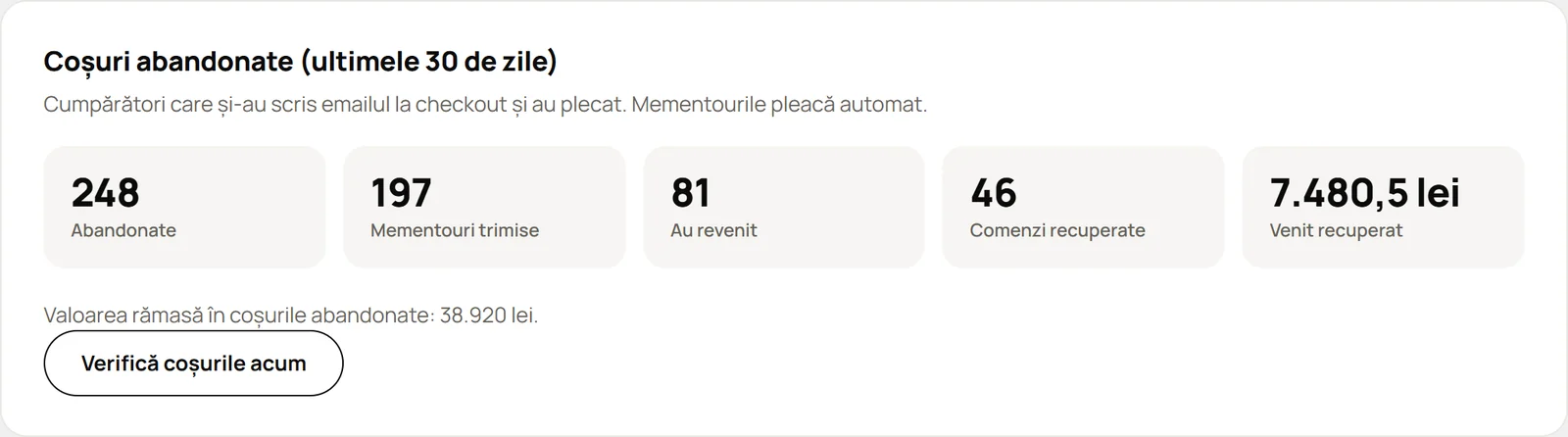 Rezultatele recuperării coșurilor abandonate: coșuri, mementouri, reveniri și venit recuperat
